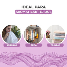 Cargar imagen en el visor de la galería, Spray Textil 250 ml - Facilita el Planchado y Aromatiza Ropa