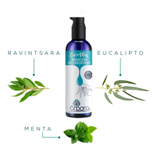 Cargar imagen en el visor de la galería, Ungüento Euca+Plus - Descongestionante Eucalipto y Menta