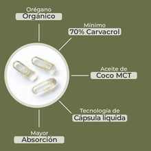 Cargar imagen en el visor de la galería, 2 Pack Cápsulas de Aceite de Orégano - 60 Caps
